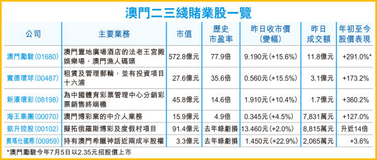 香港澳門六開(kāi)彩開(kāi)獎(jiǎng)網(wǎng)站——最新開(kāi)獎(jiǎng)信息與專業(yè)彩票服務(wù)，香港澳門六開(kāi)彩開(kāi)獎(jiǎng)網(wǎng)站，最新開(kāi)獎(jiǎng)信息及專業(yè)彩票服務(wù)平臺(tái)