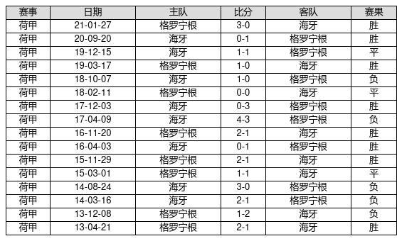 揭秘新奧歷史開獎記錄，探索未來的趨勢與機遇（第19期回顧），揭秘新奧歷史開獎記錄，第19期回顧及未來趨勢展望