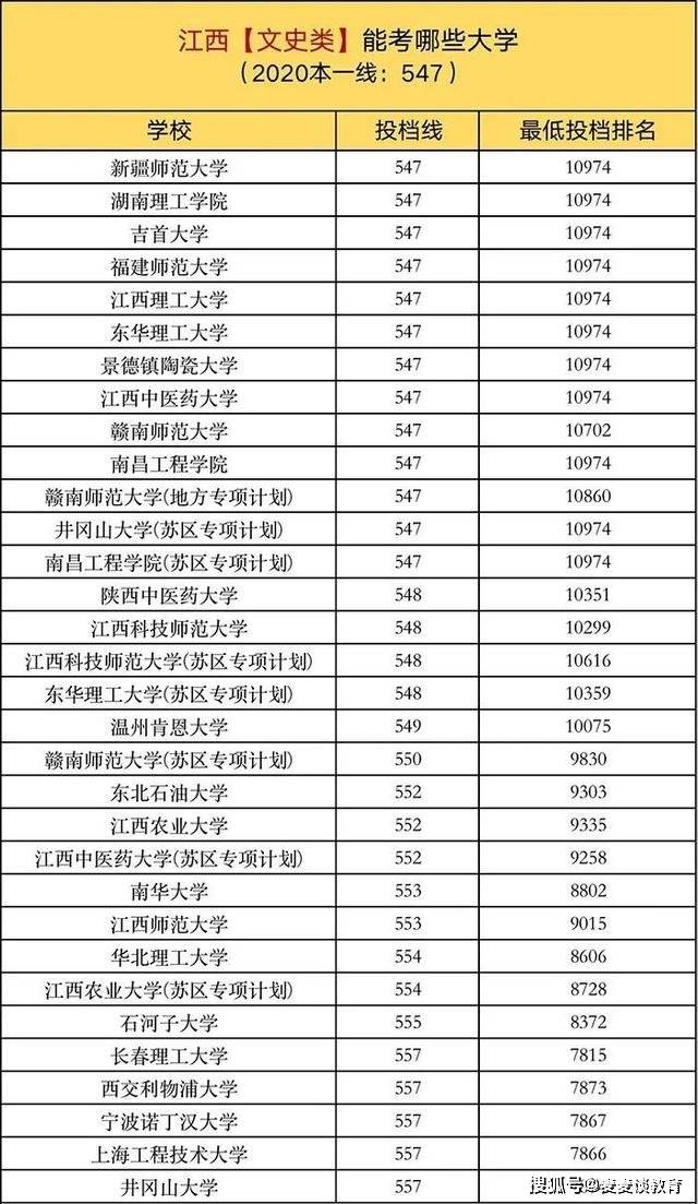關(guān)于劉伯溫六肖免費(fèi)大全一的研究與探討，劉伯溫六肖免費(fèi)大全一深度解析與研究