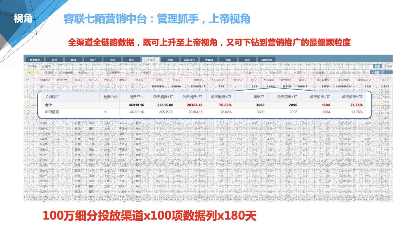 管家婆100期期中管家，全面解析與優(yōu)化策略，管家婆100期期中管家，全面解析與優(yōu)化策略指南
