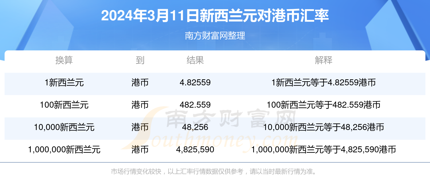 新澳門(mén)開(kāi)獎(jiǎng)記錄查詢(xún)2025年——全面解析與預(yù)測(cè)，澳門(mén)開(kāi)獎(jiǎng)記錄深度解析與預(yù)測(cè)，走向未來(lái)的趨勢(shì)分析（2025年）