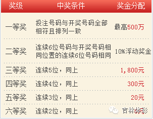 澳門澳門六會彩開獎結(jié)果CF66 VIP解讀與體驗，澳門六會彩CF66 VIP解讀與開獎結(jié)果體驗