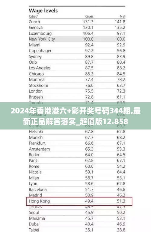 港彩開獎(jiǎng)結(jié)果預(yù)測(cè)，展望未來的幸運(yùn)之門（關(guān)鍵詞，港彩開獎(jiǎng)結(jié)果，2025年），港彩開獎(jiǎng)結(jié)果預(yù)測(cè)，展望未來的幸運(yùn)之門（關(guān)鍵詞，港彩開獎(jiǎng)、預(yù)測(cè)結(jié)果、2025展望）