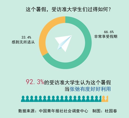 百分百準(zhǔn)確率奧秘