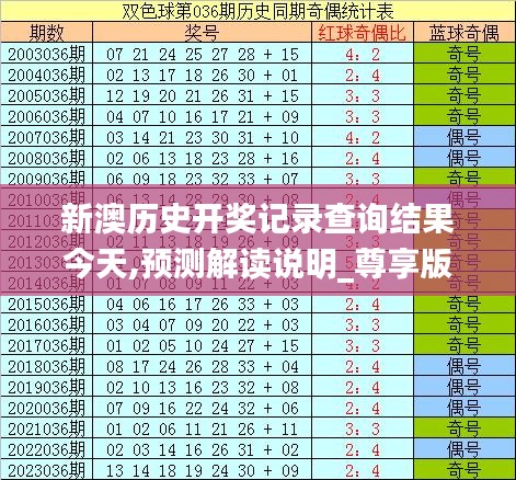 新澳彩開獎結(jié)果歷史記錄表格查詢，全面解析與實用指南，新澳彩開獎結(jié)果歷史記錄全面解析與查詢指南