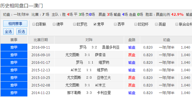 新澳天天開彩期期精準(zhǔn)，揭秘彩票預(yù)測的真相與策略，揭秘新澳天天開彩期期精準(zhǔn)預(yù)測彩票真相與策略之道