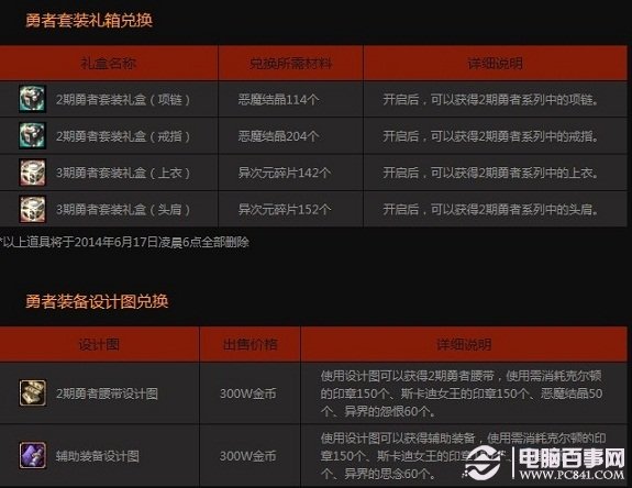 澳門六開獎(jiǎng)記錄查詢結(jié)果，歷史數(shù)據(jù)與趨勢(shì)分析，澳門六開獎(jiǎng)歷史數(shù)據(jù)與趨勢(shì)分析，開獎(jiǎng)記錄查詢結(jié)果揭秘