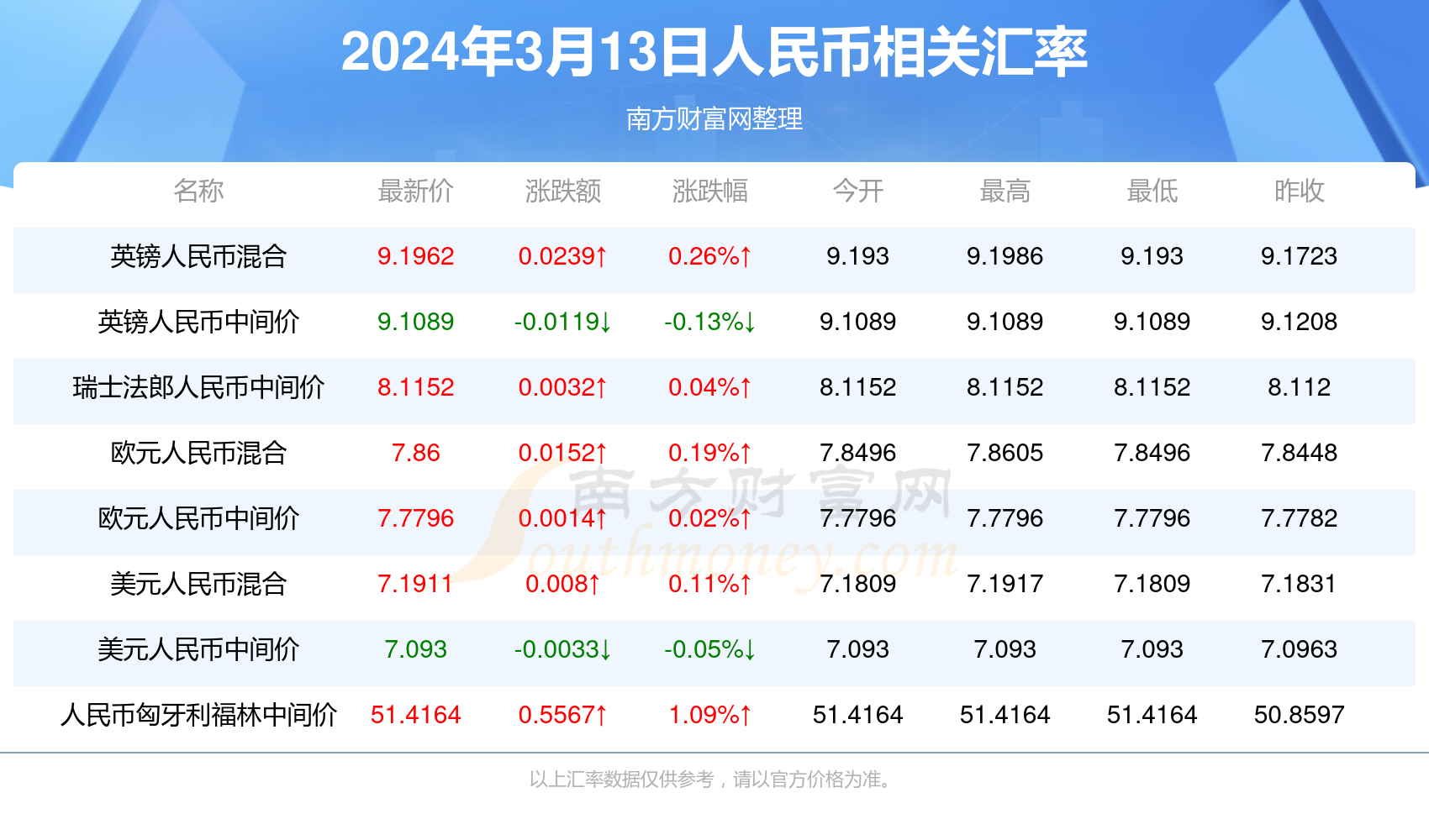 新澳門正版12碼，探索與體驗(yàn)，新澳門正版12碼，深度探索與獨(dú)特體驗(yàn)