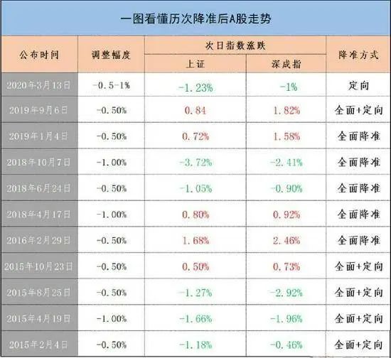 揭秘2025一碼一肖，精準預測的秘密與真相，揭秘2025一碼一肖，精準預測的秘密真相探索
