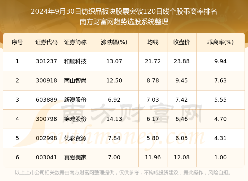 新澳今晚上9點(diǎn)30單雙參考，揭秘彩票背后的秘密與策略，揭秘彩票背后的秘密與策略，新澳今晚9點(diǎn)30單雙參考分析