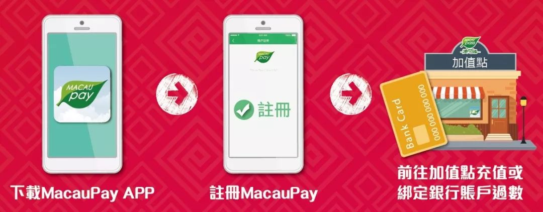 澳門正版資料大全資料生肖卡，探索生肖文化的魅力與實(shí)用指南，澳門正版資料大全，生肖文化魅力與實(shí)用指南探索