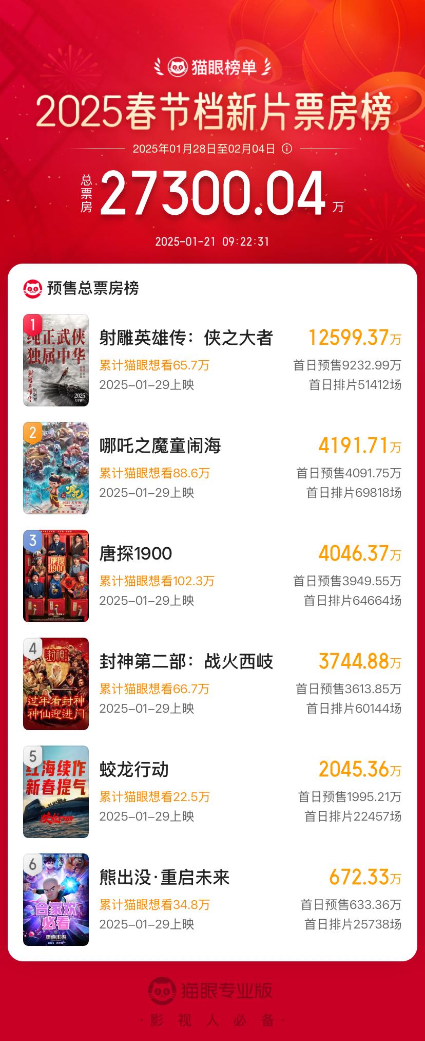 關(guān)于2025年正版射牌圖的深度解析與預(yù)測，2025年正版射牌圖深度解析與預(yù)測報告