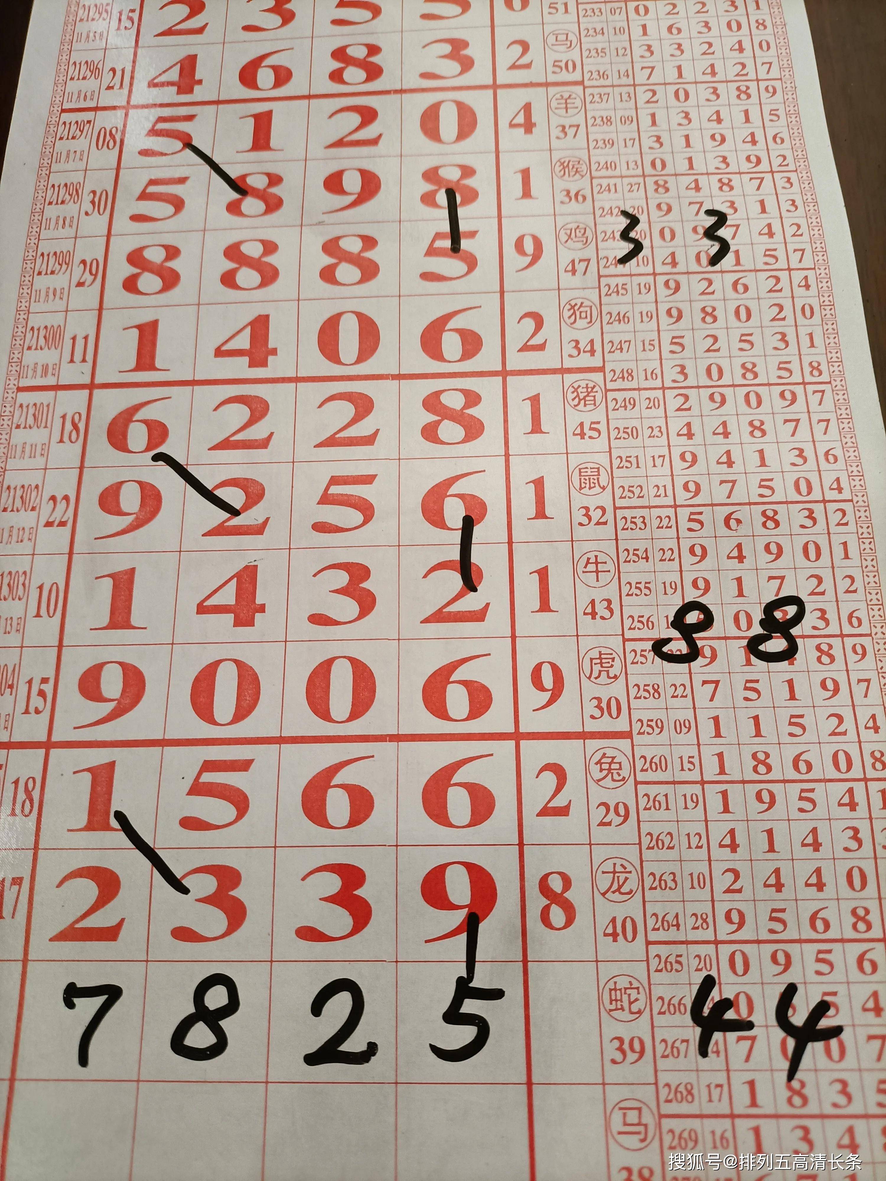 四肖四碼期期準(zhǔn)免費(fèi)資料——揭秘精準(zhǔn)預(yù)測的秘密，揭秘四肖四碼期期準(zhǔn)，精準(zhǔn)預(yù)測的秘密資料（免費(fèi)公開）