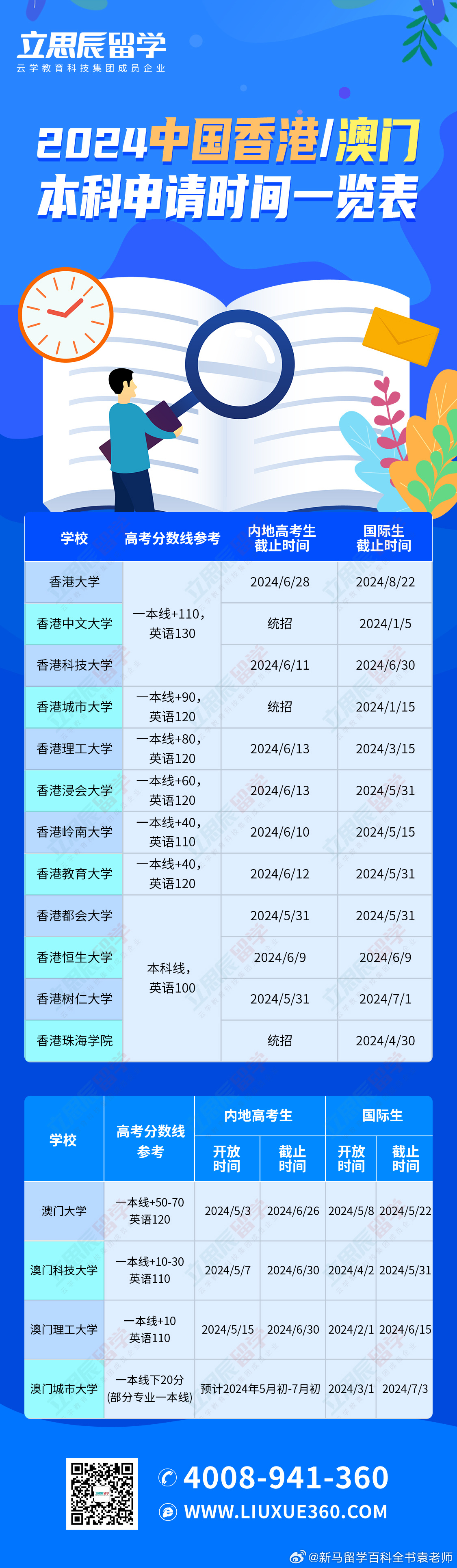 新澳門歷史記錄查詢，揭開歷史的面紗，探尋澳門的發(fā)展歷程，澳門歷史記錄查詢，揭開面紗，探尋澳門發(fā)展歷程