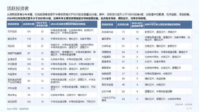 重磅福利2025全年資料免費大全，一站式獲取海量資源，重磅福利，2025全年資料免費一站式獲取，海量資源大全