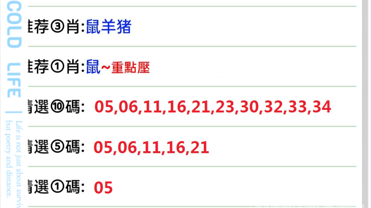 澳門鬼谷子四肖八碼精準資料解析，澳門鬼谷子四肖八碼精準資料解析揭秘