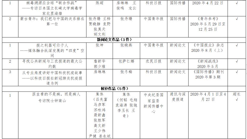 澳門必中一碼內(nèi)部公開(kāi)，揭秘彩票背后的秘密與策略，澳門彩票揭秘，內(nèi)部一碼公開(kāi)與策略揭秘