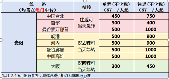 澳門開獎記錄最快開碼，揭秘彩票背后的秘密，揭秘澳門彩票開獎背后的秘密與最快開碼記錄