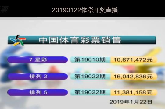 新澳2025今晚開(kāi)獎(jiǎng)結(jié)果揭曉，期待與驚喜的交匯之夜，新澳2025今晚開(kāi)獎(jiǎng)結(jié)果揭曉，期待與驚喜交匯的盛宴之夜