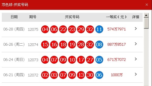 新奧彩最新開(kāi)獎(jiǎng)結(jié)果及未來(lái)趨勢(shì)分析，新奧彩開(kāi)獎(jiǎng)結(jié)果揭秘與未來(lái)趨勢(shì)展望