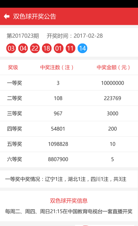 新澳門彩歷史開(kāi)獎(jiǎng)記錄走勢(shì)圖，深度解析與SEO優(yōu)化探討，新澳門彩歷史開(kāi)獎(jiǎng)記錄走勢(shì)圖深度解析與SEO優(yōu)化策略探討