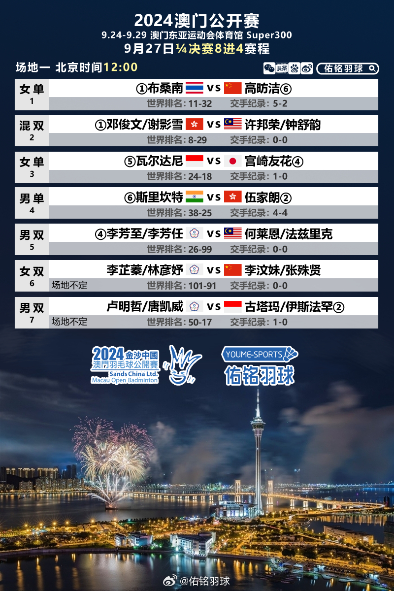 澳門今晚特馬開彩預(yù)測與探索，2025年的無限可能，澳門特馬開彩預(yù)測與未來趨勢探索，展望2025年無限可能