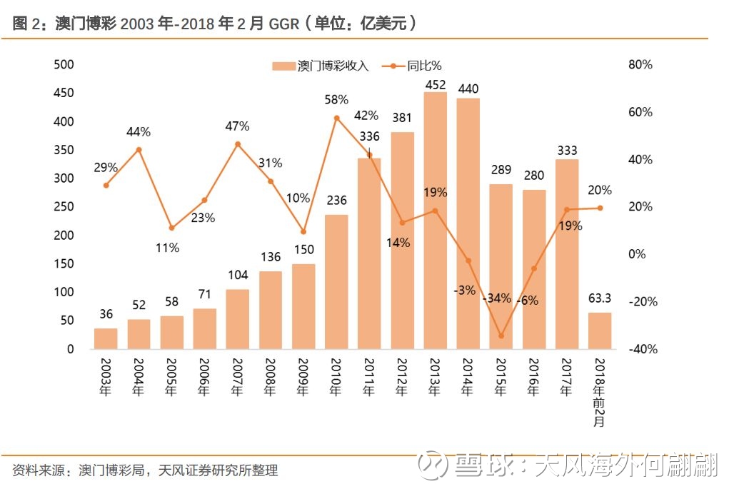 新澳門開獎規(guī)律深度解析，澳門彩票開獎規(guī)律深度探究