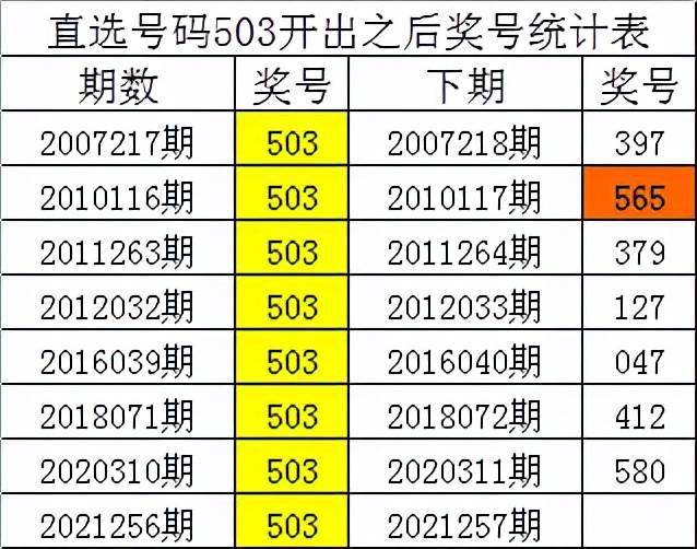 一肖三碼絕密王中王，揭秘背后的秘密，揭秘一肖三碼絕密王中王背后的秘密