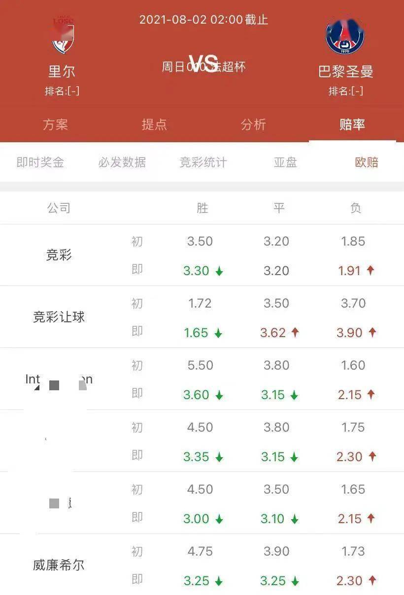 奧門今晚開獎十結果——探索彩票背后的秘密與策略，澳門彩票開獎結果深度解析，揭秘背后的秘密與策略