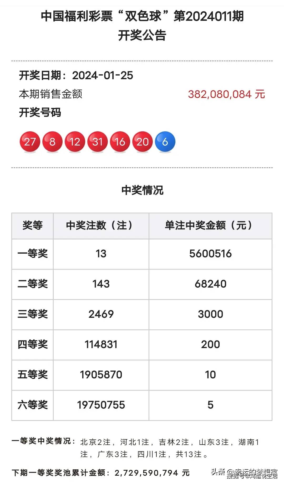 二肖選一肖期期中，策略、技巧與成功機(jī)率解析，二選一精準(zhǔn)預(yù)測(cè)，生肖彩票期期中策略、技巧與成功機(jī)率深度解析