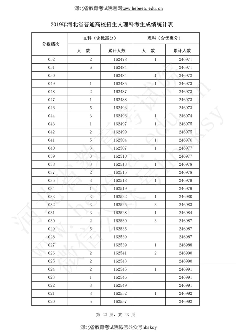 新澳門開獎結果及開獎記錄表查詢，全面解析與實用指南，澳門開獎結果及記錄查詢，全面解析與實用指南