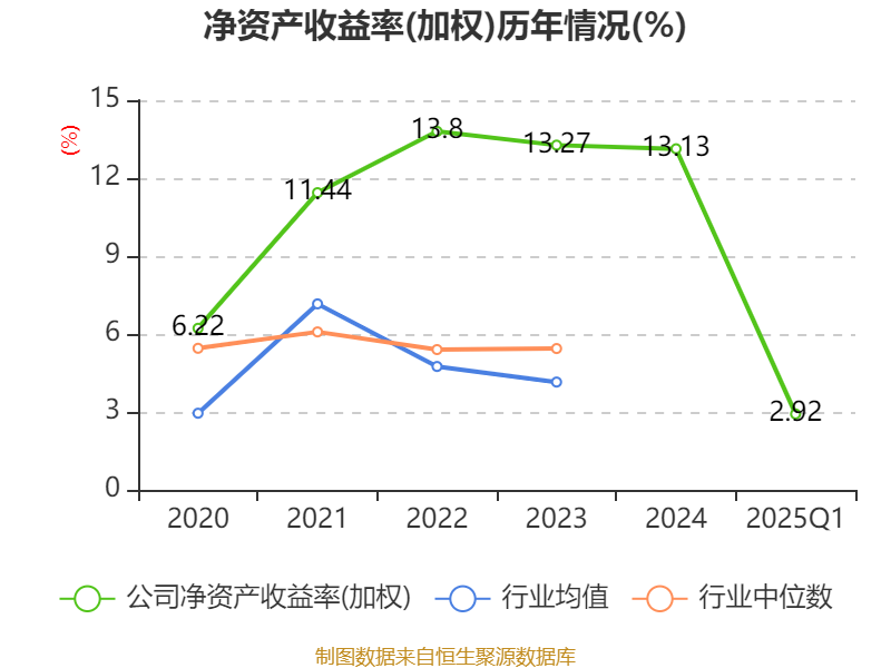 新澳今天最新資料2025，深度解析與前瞻性觀察，新澳最新資料深度解析與前瞻性觀察，展望至2025年未來趨勢分析