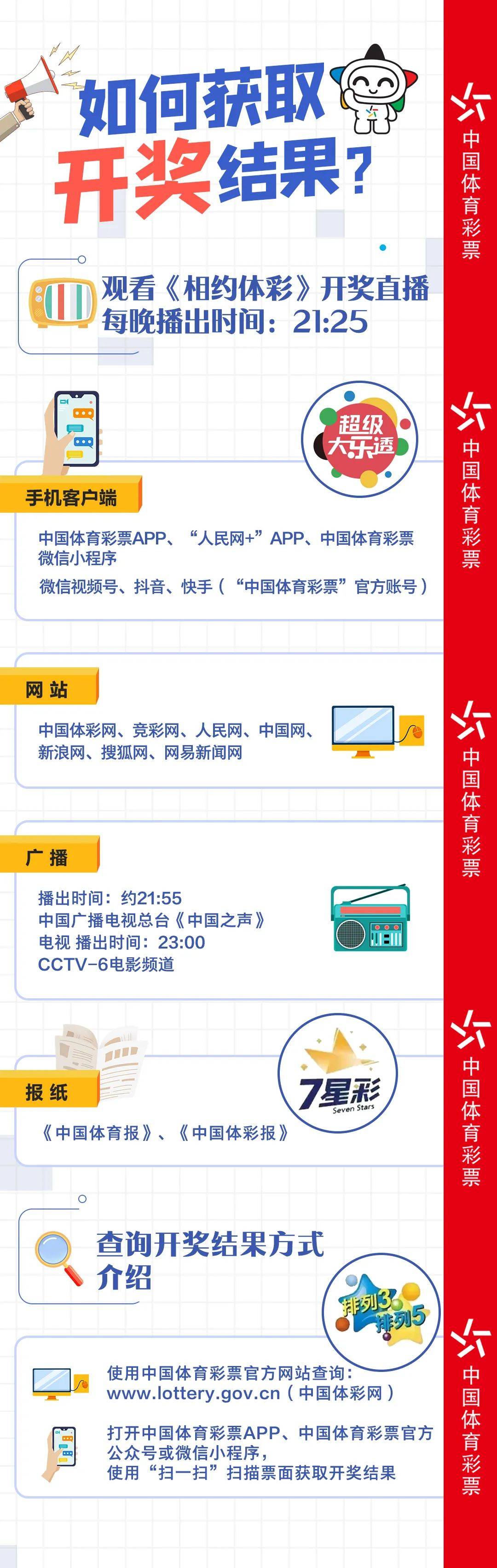 KJ77官網(wǎng)最新開(kāi)獎(jiǎng)結(jié)果及解析，KJ77官網(wǎng)最新開(kāi)獎(jiǎng)結(jié)果揭曉與解析