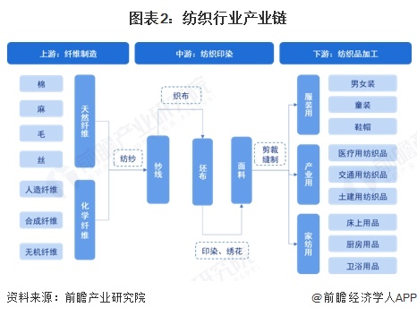 2025新澳原料免費(fèi)大全——一站式獲取最新優(yōu)質(zhì)原料信息，2025新澳原料免費(fèi)大全，一站式獲取最新優(yōu)質(zhì)原料信息的平臺(tái)
