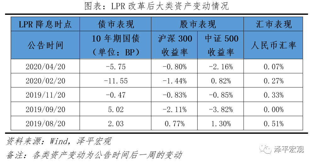 熱點(diǎn) 第94頁(yè)