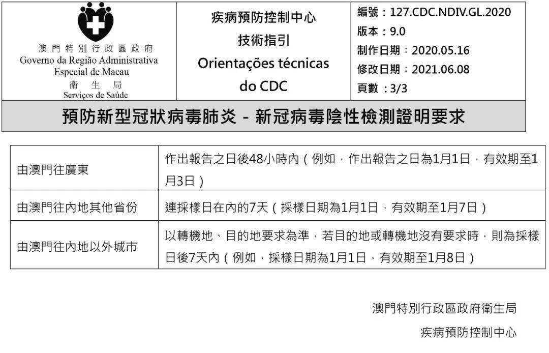 澳門碼資料，探索與解析，澳門碼資料解析與探索
