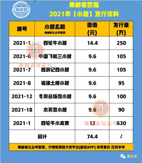 全年免費(fèi)資料大全，探索無(wú)盡的資源寶庫(kù)，全年免費(fèi)資料寶庫(kù)，無(wú)盡資源等你來(lái)探索