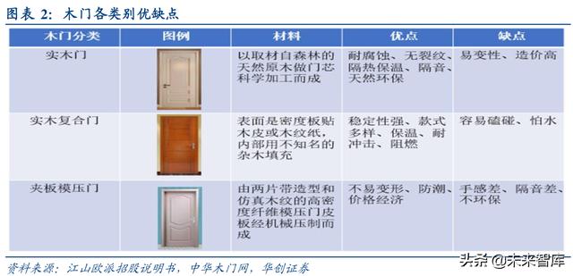 新門內(nèi)部精準(zhǔn)資料免費(fèi)，探索與獲取秘籍，新門內(nèi)部精準(zhǔn)資料大揭秘，免費(fèi)探索與獲取秘籍