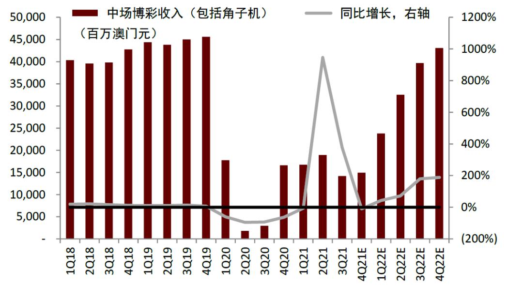 澳門彩最準(zhǔn)最快開獎(jiǎng)圖表，全面解析與實(shí)用指南，澳門彩開獎(jiǎng)圖表全面解析與實(shí)用指南，最準(zhǔn)最快開獎(jiǎng)信息
