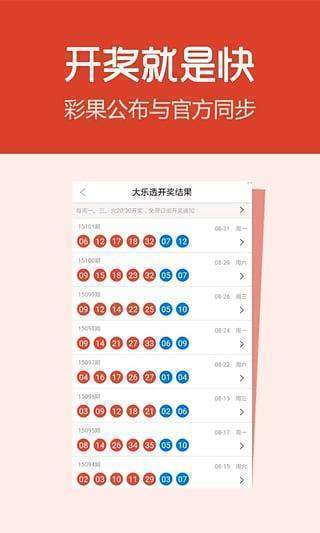 新澳天天開(kāi)獎(jiǎng)資料大全第1050期，全方位解讀與策略分析，新澳天天開(kāi)獎(jiǎng)資料大全第1050期，全方位解讀與策略深度剖析