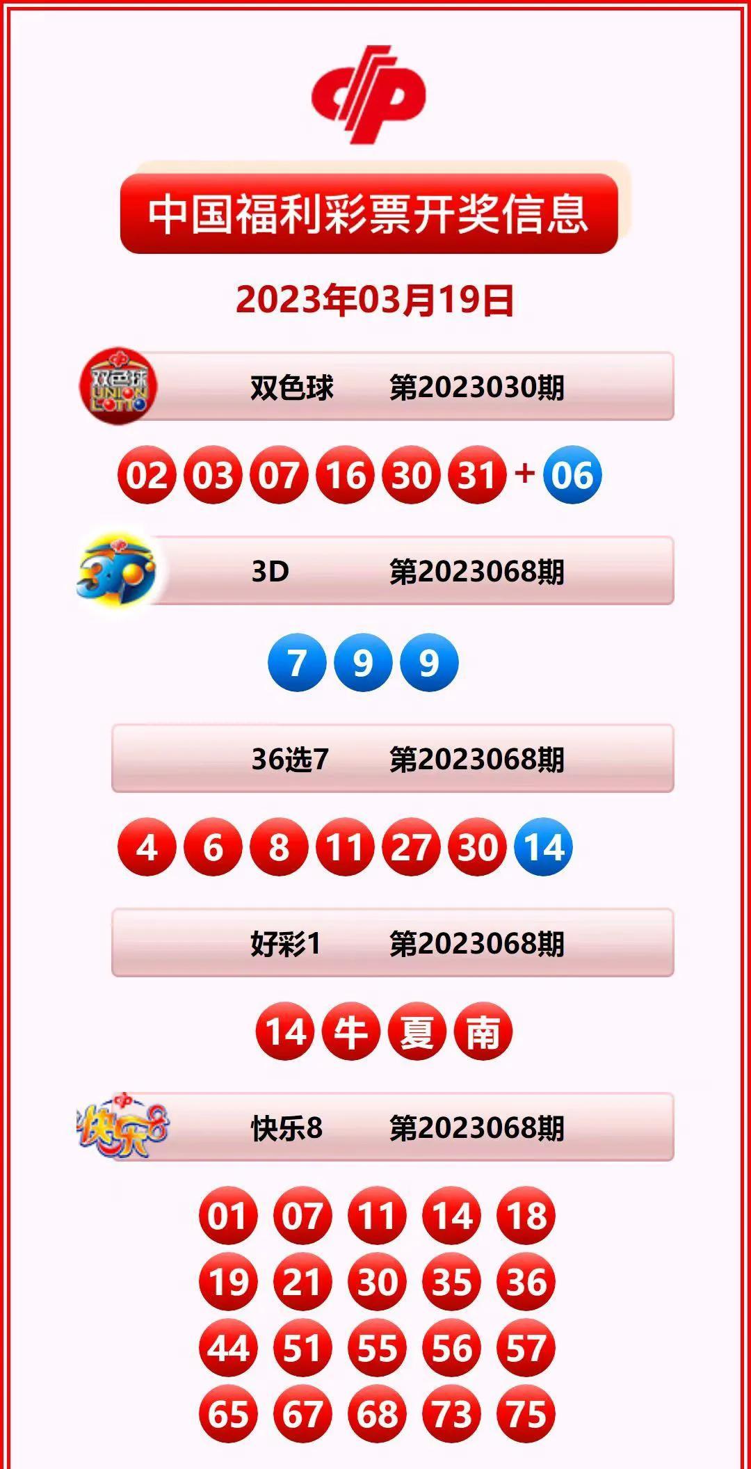 香港開獎(jiǎng)結(jié)果記錄查詢，全面解析與實(shí)用指南，香港彩票開獎(jiǎng)結(jié)果全面解析與查詢實(shí)用指南