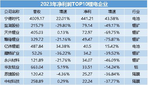 澳門碼2021年全部開獎(jiǎng)走勢詳解與分析，澳門碼2021年開獎(jiǎng)走勢全面解析與詳解