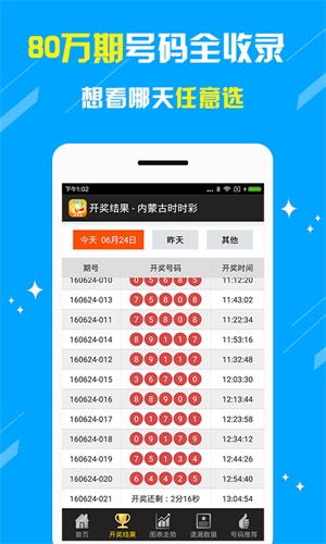 澳門管家婆資料大全免費(fèi)，探索與預(yù)測(cè)到2025年的趨勢(shì)，澳門管家婆資料大全免費(fèi)，探索至2025年的趨勢(shì)預(yù)測(cè)報(bào)告