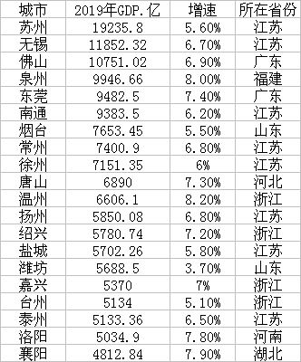 第470頁