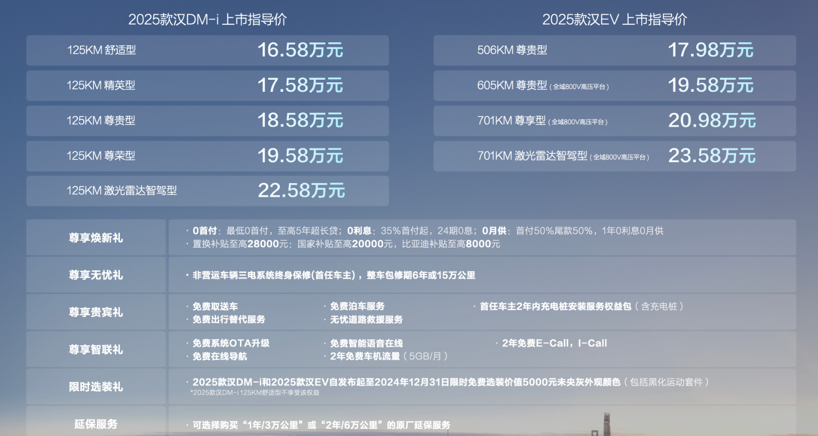新奧2025資料大全，最新版本數(shù)據(jù)支持詳解，新奧2025資料大全，最新數(shù)據(jù)支持詳解手冊