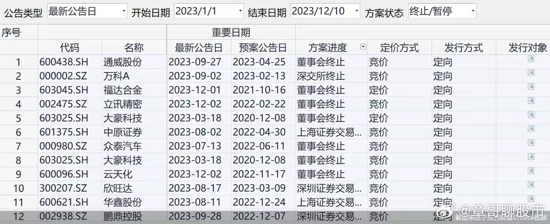 特馬開獎結果揭曉