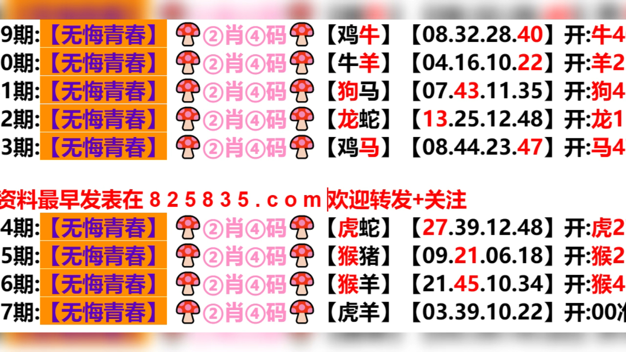 新澳門生肖走勢圖分布圖，探索與解析，澳門生肖走勢圖分布圖解析，探索與揭秘