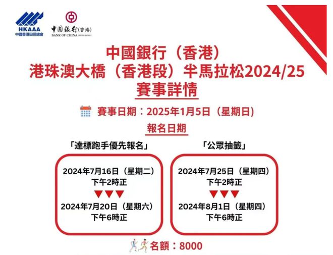 探索未來的香港，最新資料揭示至2025年的發(fā)展藍(lán)圖，香港未來展望，至2025年的發(fā)展藍(lán)圖揭秘