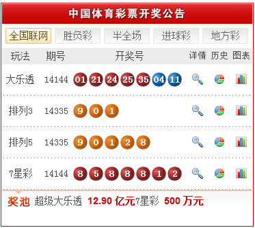 新澳天天開獎(jiǎng)資料大全三中三，深度解析與實(shí)用指南，新澳天天開獎(jiǎng)資料解析與實(shí)用指南，三中三全攻略