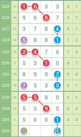 揭秘7777788888精準(zhǔn)一肖中特使用方法——全方位解析與實(shí)戰(zhàn)攻略，揭秘精準(zhǔn)預(yù)測(cè)一肖中特技巧，全方位解析與實(shí)戰(zhàn)攻略揭秘7777788888的使用法門
